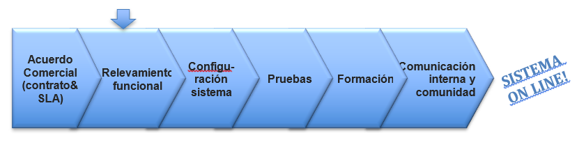 ../_images/imagen1.png